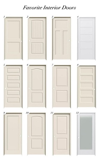 Panel Door supplier india